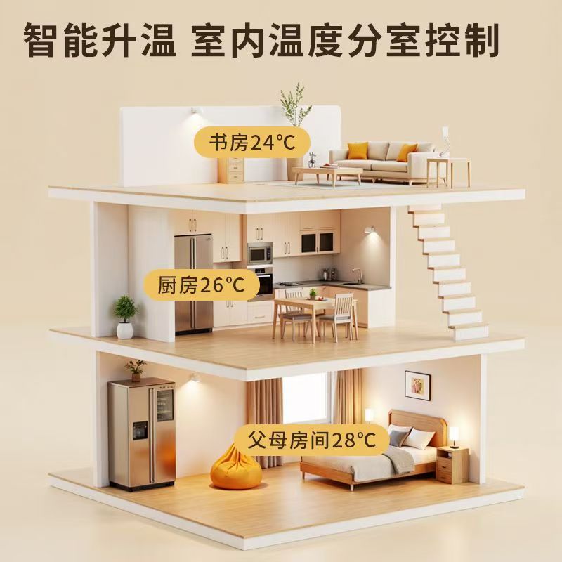 皋兰县 石墨烯电地暖公司哪家好？户型适配方案指南